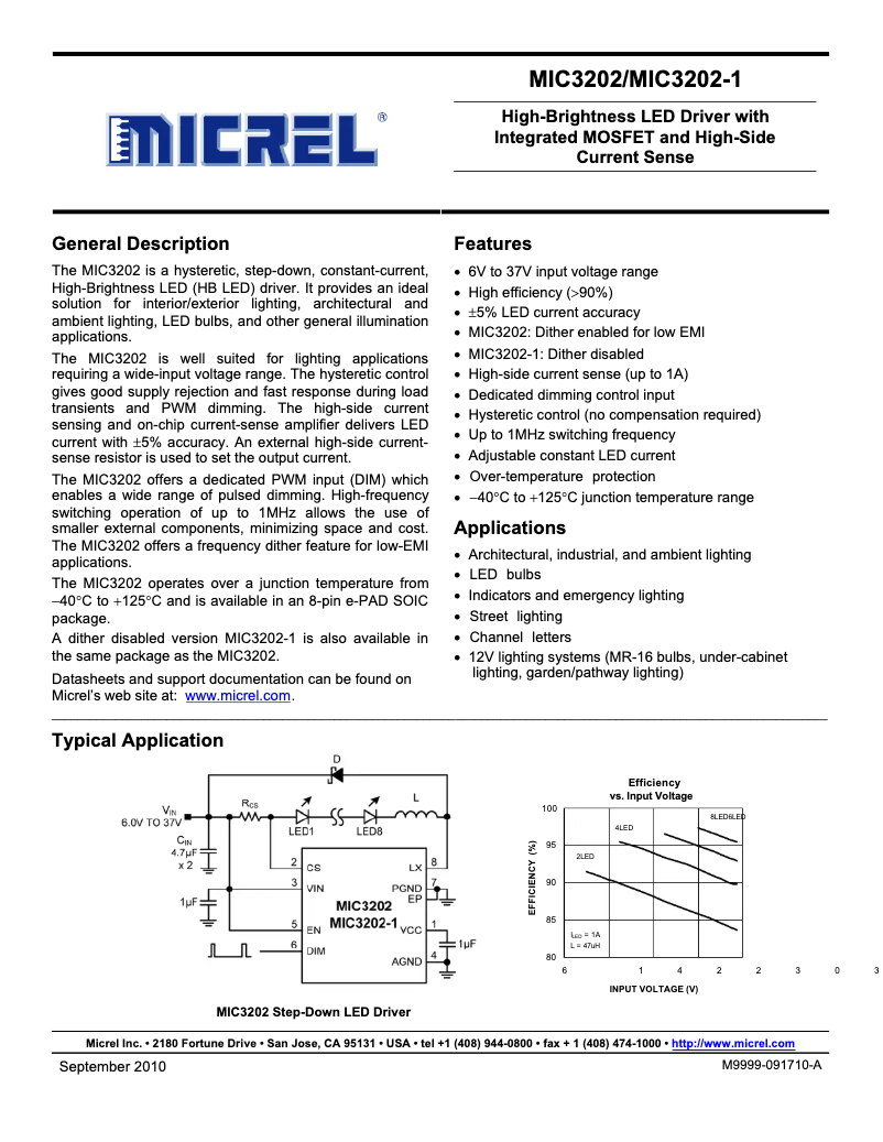 Página 1 del manual Manual de usuario Microchip MIC3202-1