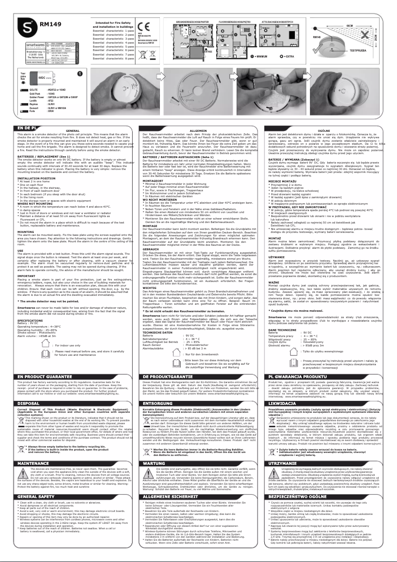 Página 1 del manual Manual de usuario Smartwares RM149 5YR