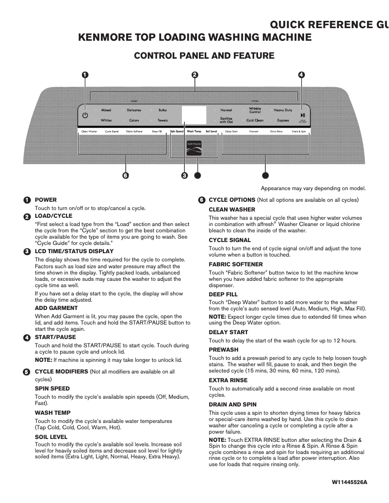 Page 1 de la notice Fiche technique Kenmore 21112
