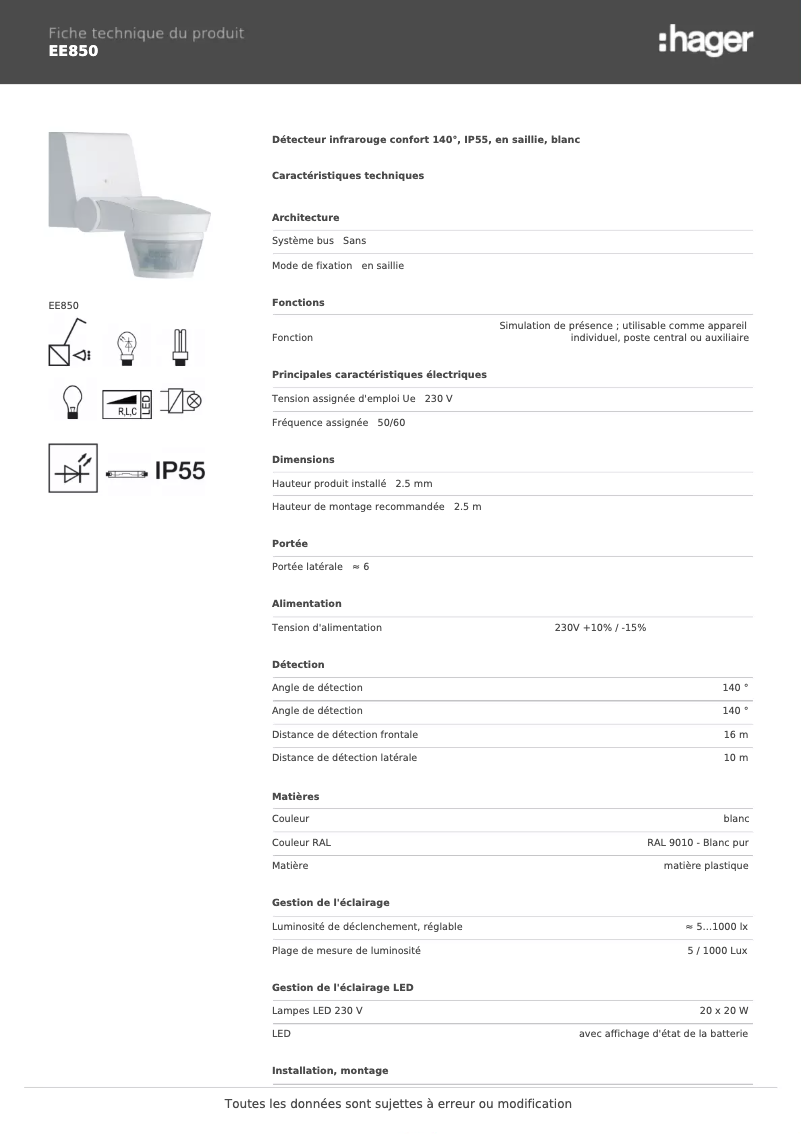 Image de la première page du manuel de l'appareil EE850