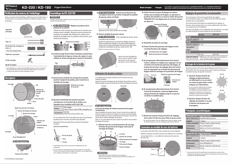 Page 1 de la notice Manuel utilisateur Roland KD-220