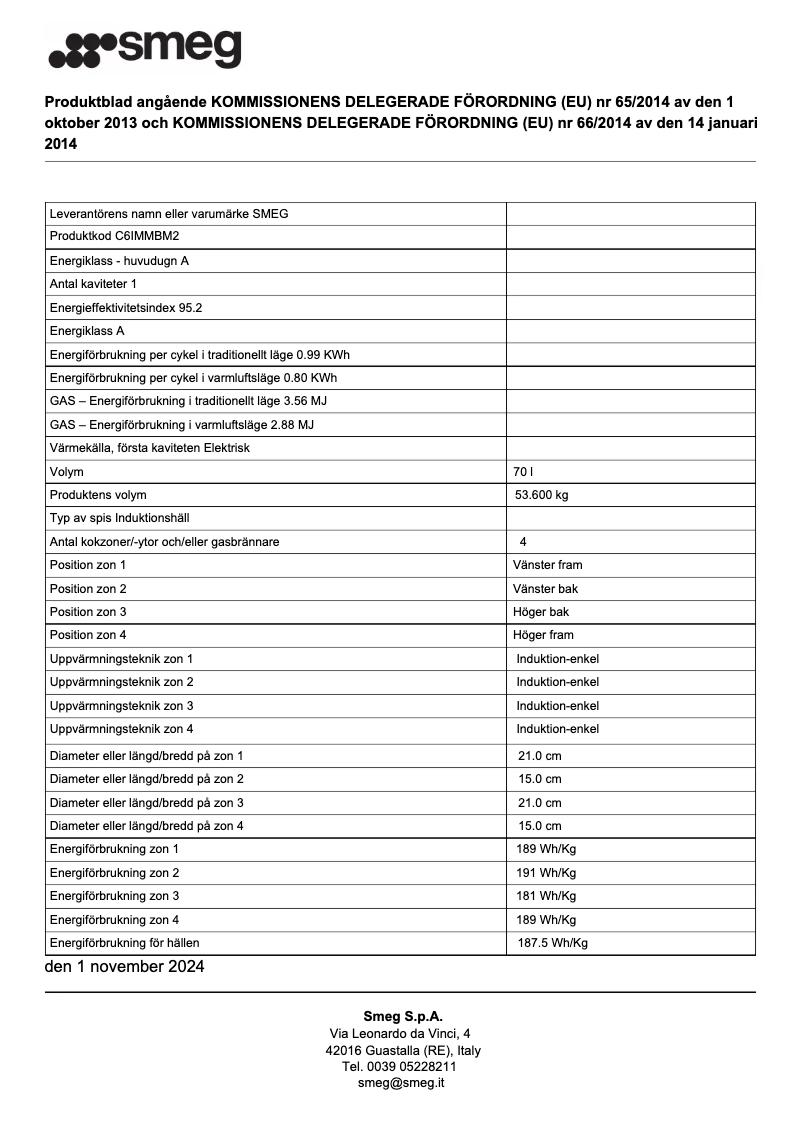 Page 1 de la notice Fiche technique Smeg C6IMMBM2
