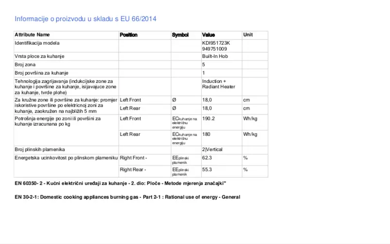 Image de la première page du manuel de l'appareil KDI951723K