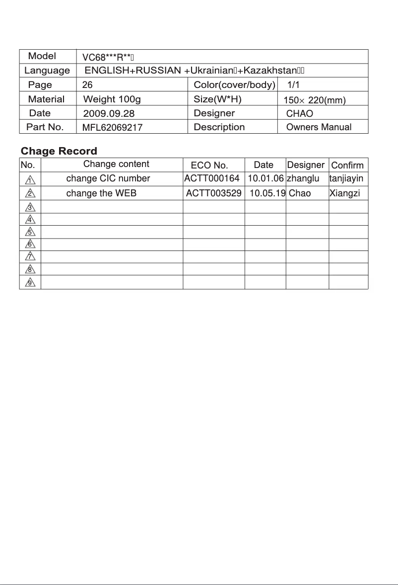 Page n°1 - Manuel utilisateur LG VK78106RU