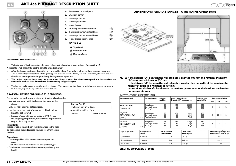 Page 1 de la notice Manuel utilisateur Whirlpool AKT 466/NB/01
