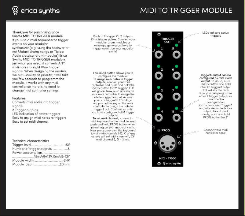 Page 1 de la notice Manuel utilisateur Erica Synths Trigger Out