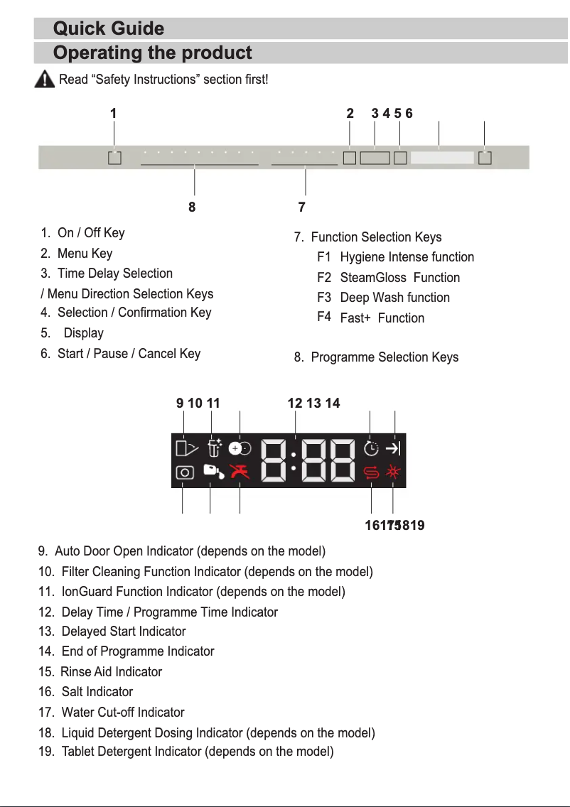 Page 1 de la notice Guide de démarrage rapide Beko BDUN38641WD