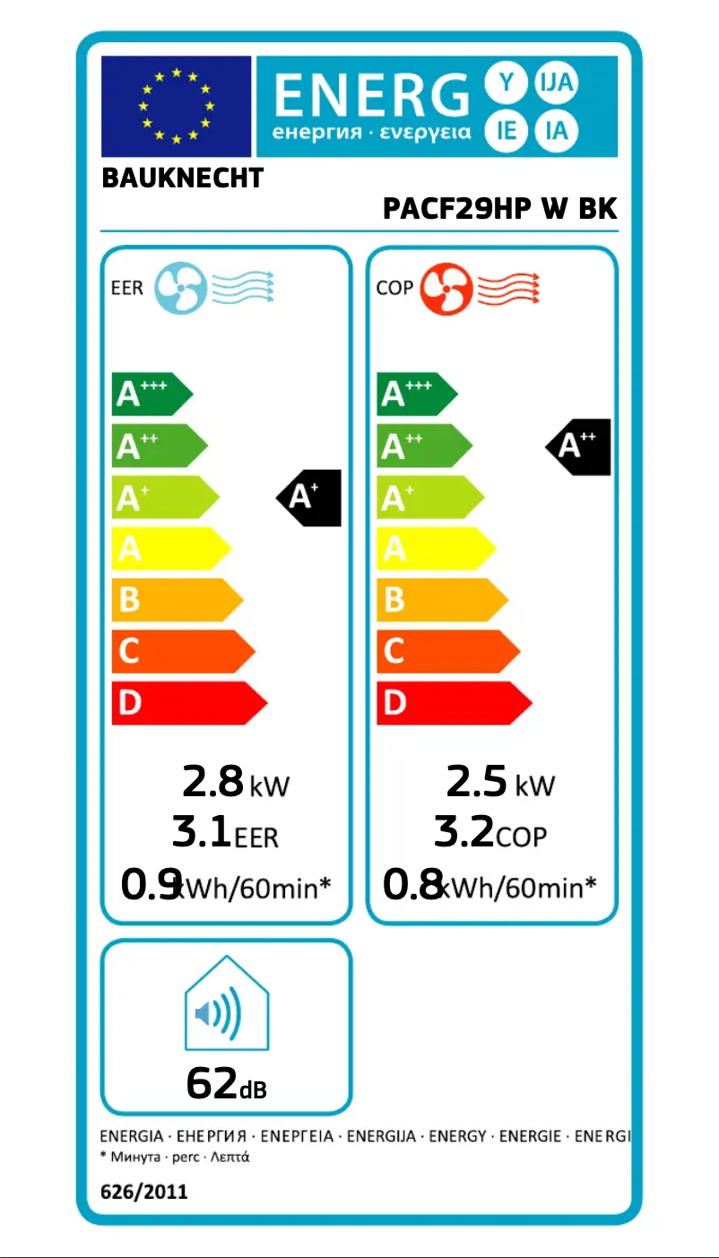 Página 1 del manual Etiqueta energética Bauknecht PACF29HP W BK