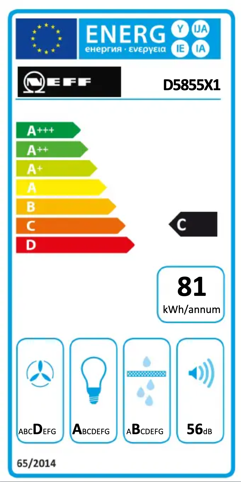 Page 1 de la notice Label énergétique Neff D5855X1