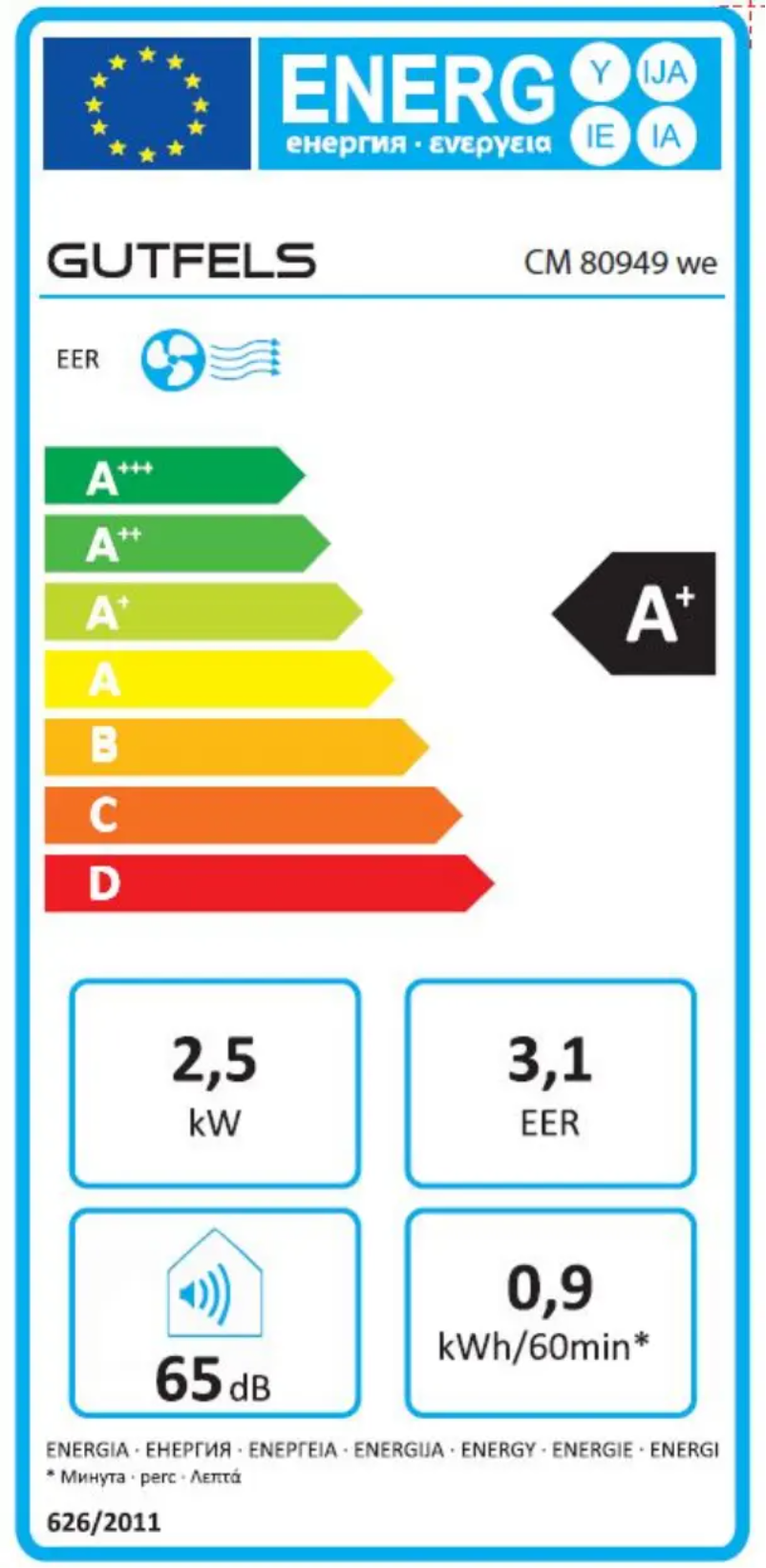 Page 1 de la notice Label énergétique GUTFELS CM 80949 we