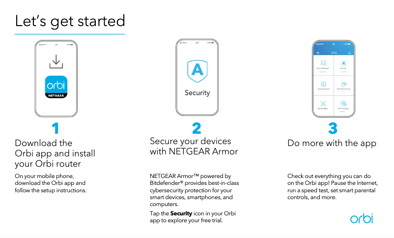 Image de la première page du manuel de l'appareil Orbi RBR860S