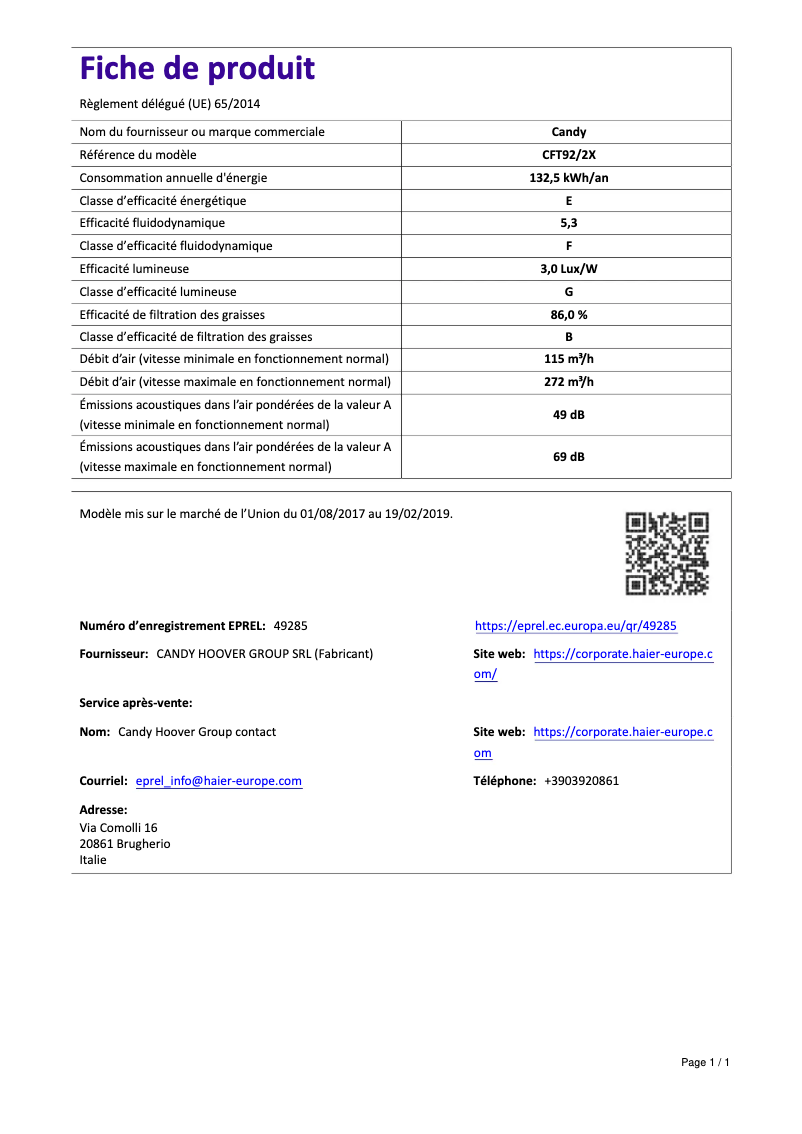 Image de la première page du manuel de l'appareil CFT92/2X