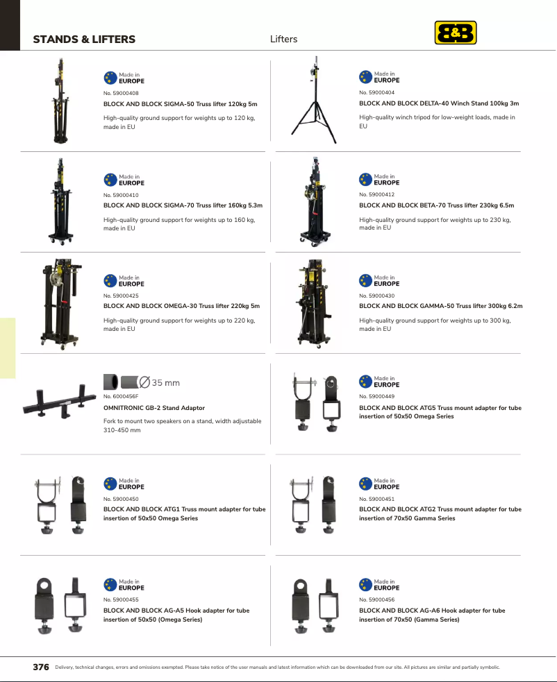 Page 1 de la notice Catalogue Block & Block GAMMA-50