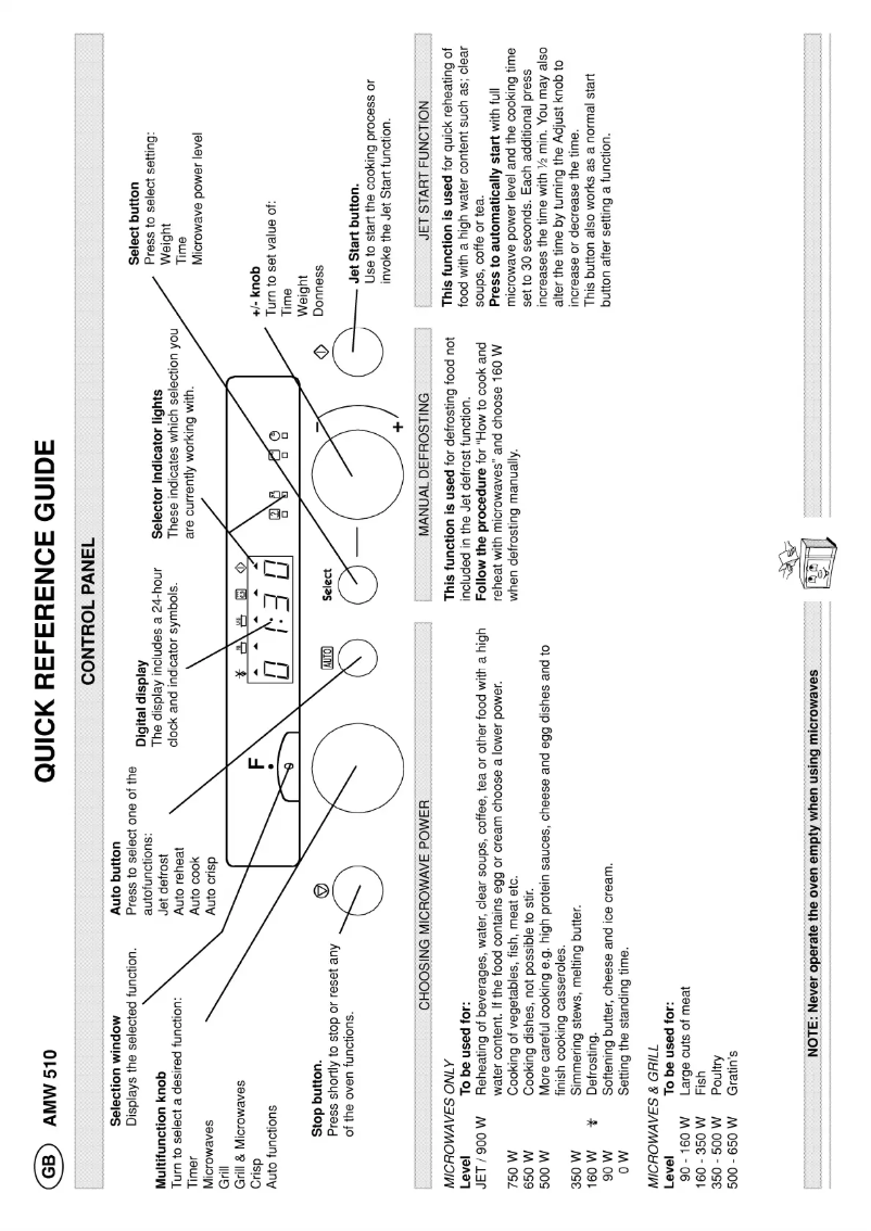 Image de la première page du manuel de l'appareil AMW 510 WH