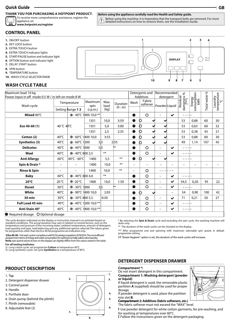 Page 1 de la notice Manuel utilisateur Hotpoint NSWA 1045C WW UK N
