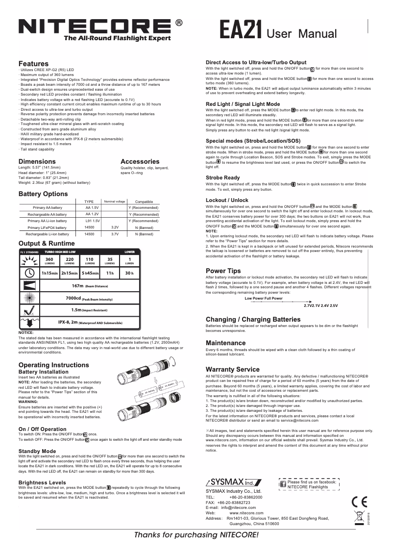 Page 1 de la notice Manuel utilisateur Nitecore EA21