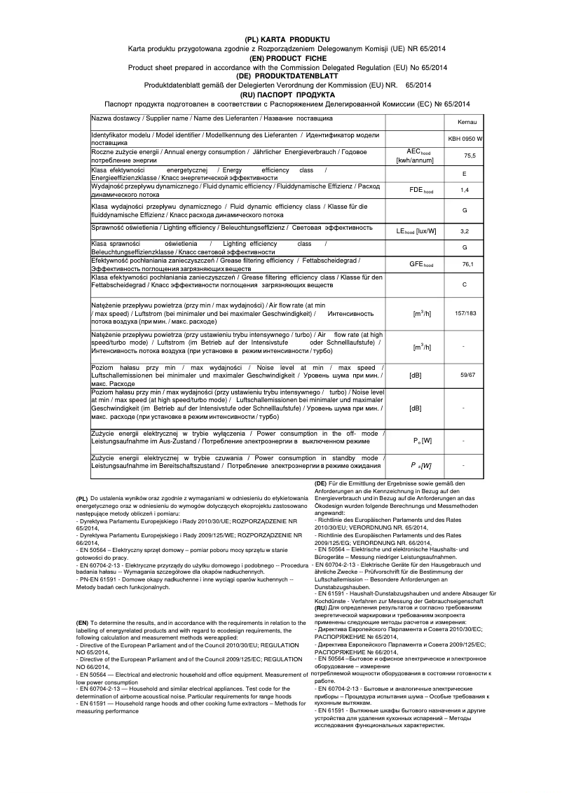 Page 1 de la notice Fiche technique Kernau KBH 0950 W