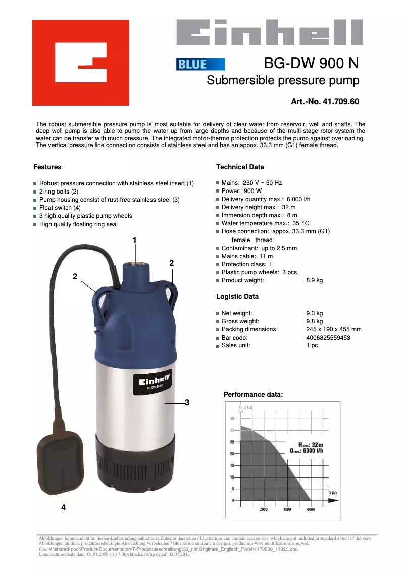Page n°1 - Fiche technique Einhell BG-DW 900 N