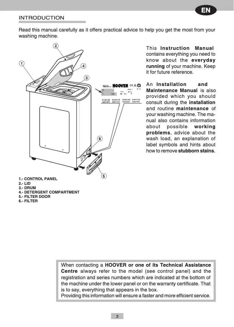Page n°1 - Manuel utilisateur Hoover HTC 172