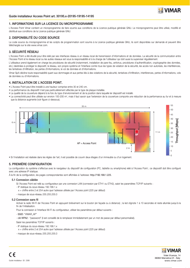 Page n°1 - Manuel utilisateur Vimar 30195.C