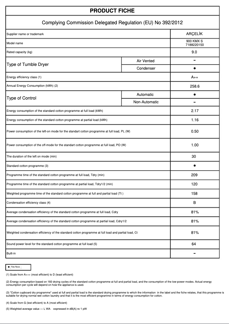 Page 1 de la notice Fiche technique Arçelik 900 KMX S