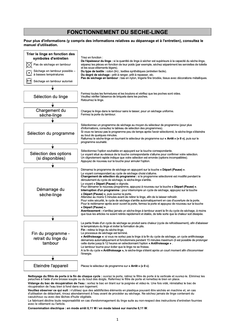 Page 1 de la notice Manuel utilisateur Bauknecht Excellence HP 8522