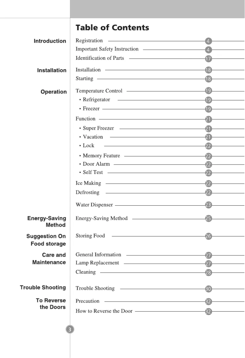 Imagen de la primera página del manual del dispositivo GB3133PVGK