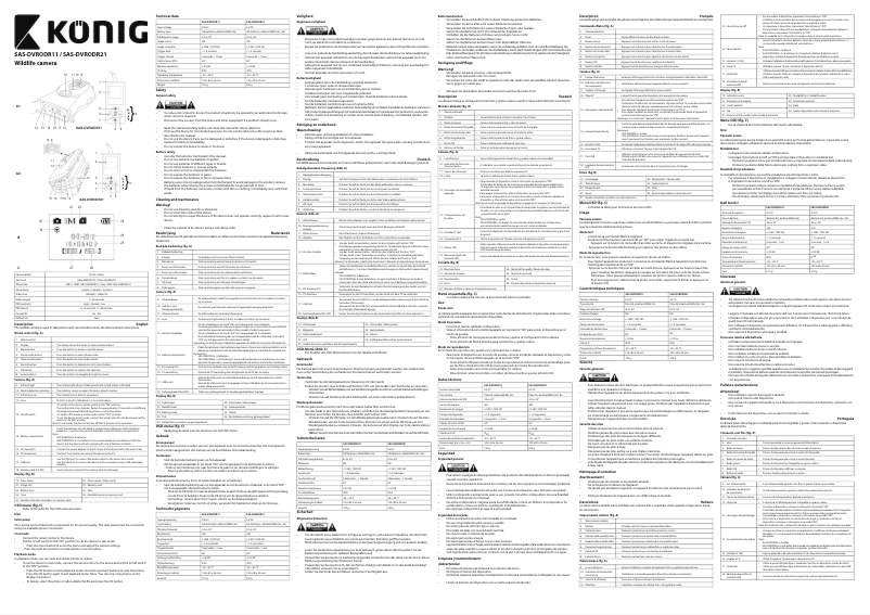 Image de la première page du manuel de l'appareil SAS-DVRODR21