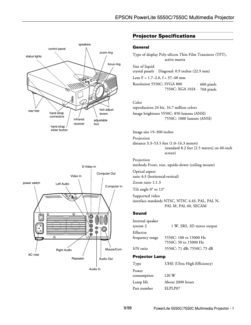 Página 1 del manual Ficha técnica Epson PowerLite 7550c