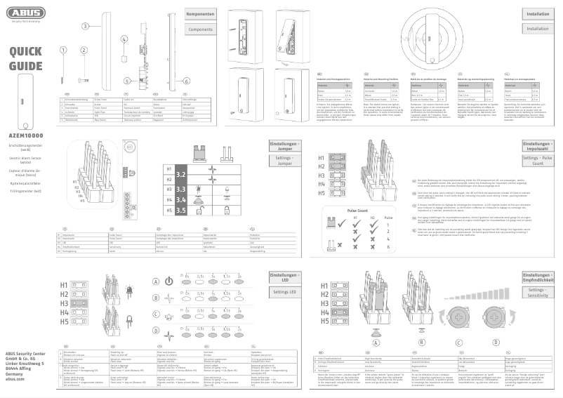 Page n°1 - Manuel utilisateur Abus AZEM10000