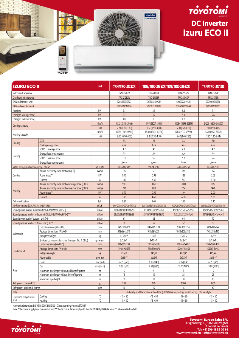 Page 1 de la notice Fiche technique Toyotomi TRN/TRG-2156ZR