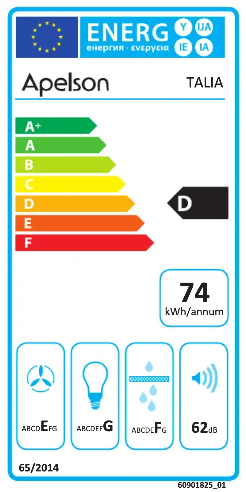 Page 1 de la notice Label énergétique Apelson TALIA 90 INOX