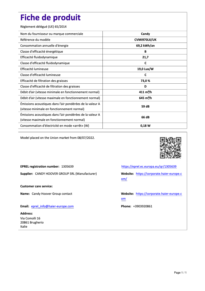 Image de la première page du manuel de l'appareil CVMI970LX/UK