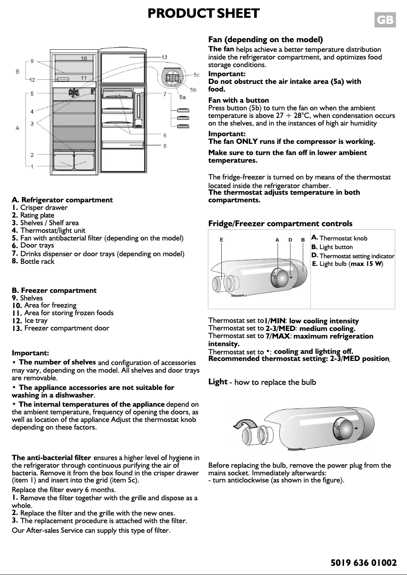 Page 1 de la notice Manuel utilisateur Whirlpool WTE 3813 A+W