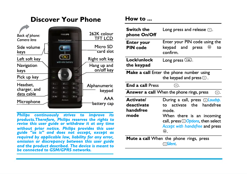 Image de la première page du manuel de l'appareil CTX520WHT