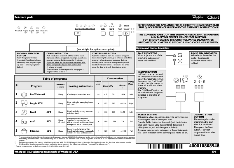 Page 1 de la notice Instructions / montage Whirlpool ADP 100 IX