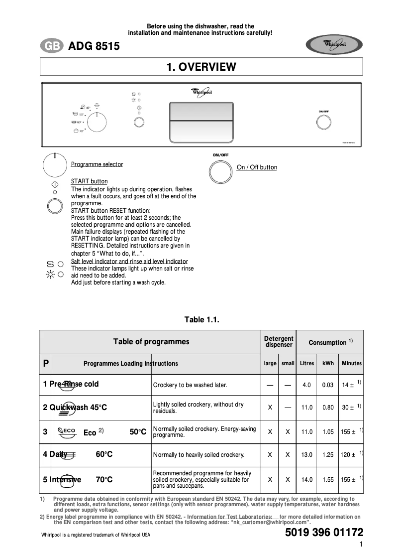Página 1 del manual Manual de usuario Whirlpool ADG 8515/2 IX
