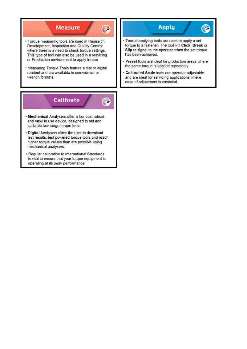 Page n°1 - Manuel utilisateur Gedore RTU 170 HEX