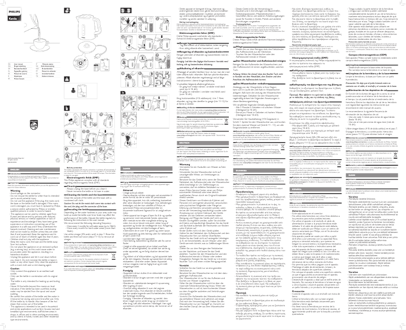 Page n°1 - Manuel utilisateur Philips HD9321