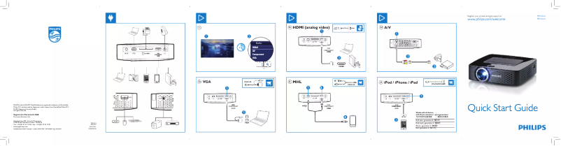 Page 1 de la notice Guide de démarrage rapide Philips PPX4010