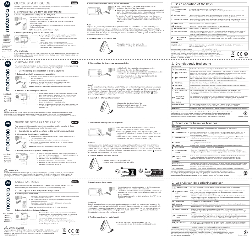 Page n°1 - Manuel utilisateur Motorola VM483