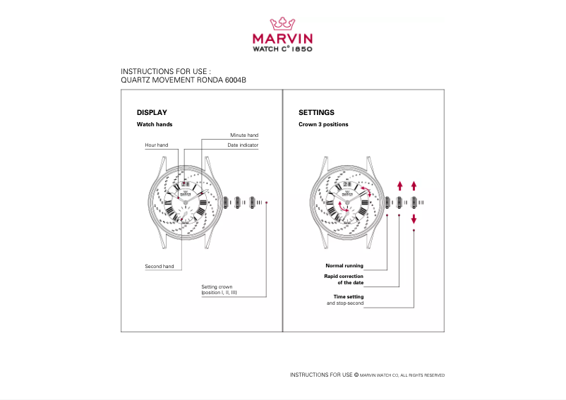 Page n°1 - Manuel utilisateur Marvin Ronda 6004B
