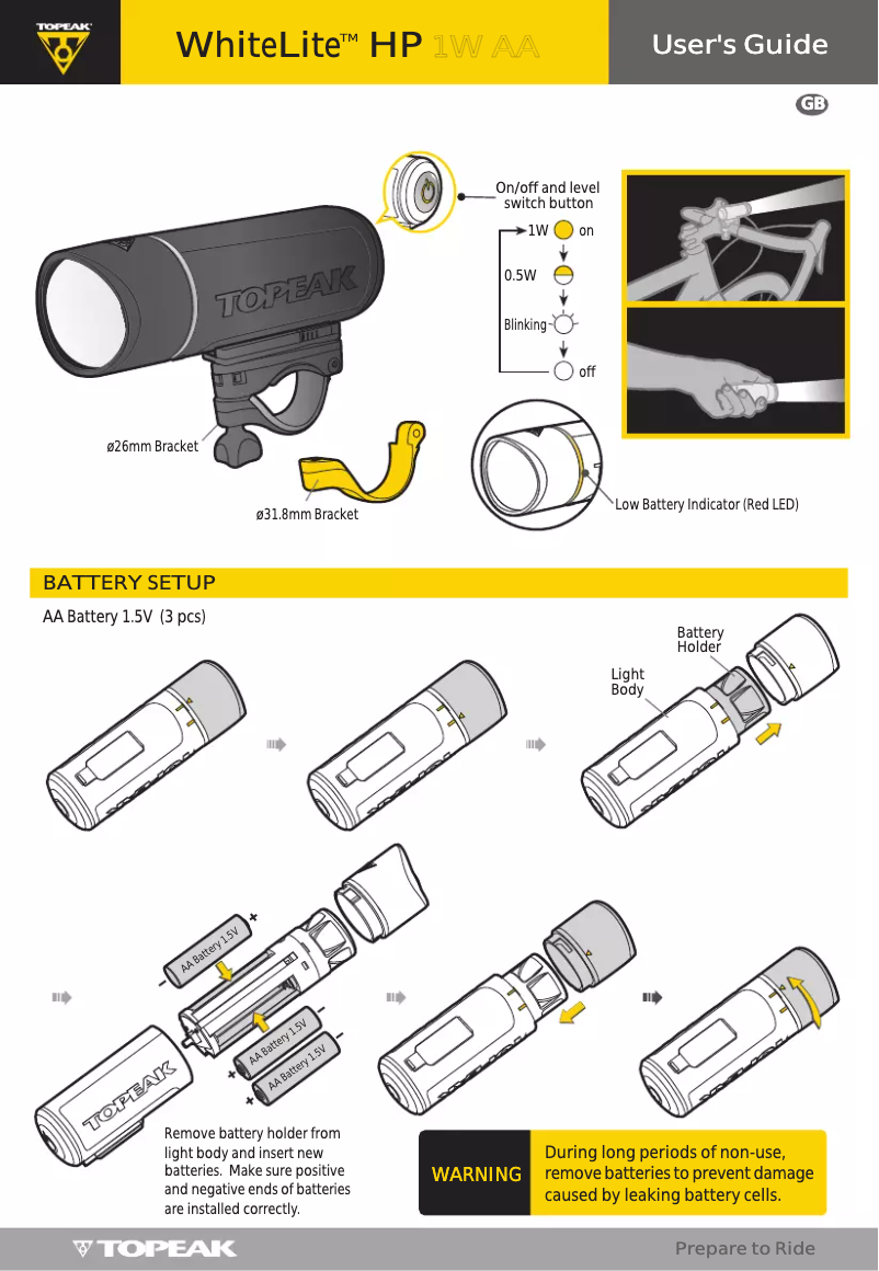 Image de la première page du manuel de l'appareil WhiteLite HP