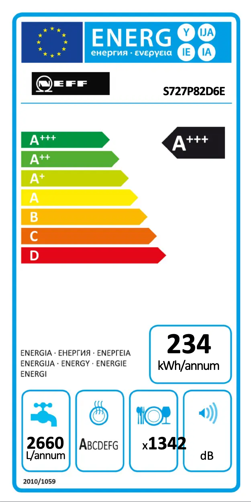 Page n°1 - Label énergétique Neff S727P82D6E
