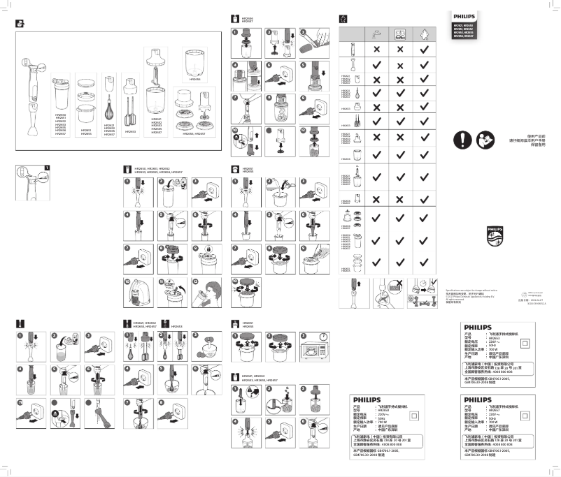 Page n°1 - Manuel utilisateur Philips Viva Collection ProMix HR2654