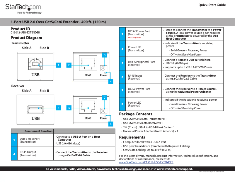Page 1 de la notice Manuel utilisateur StarTech.com C15012-USB-EXTENDER