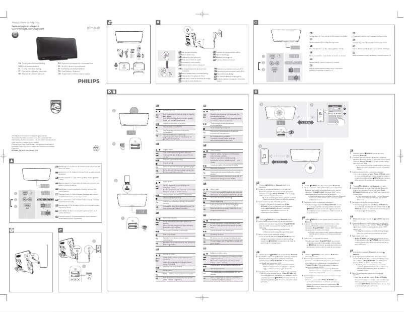 Page n°1 - Guide de démarrage rapide Philips BTM2460W