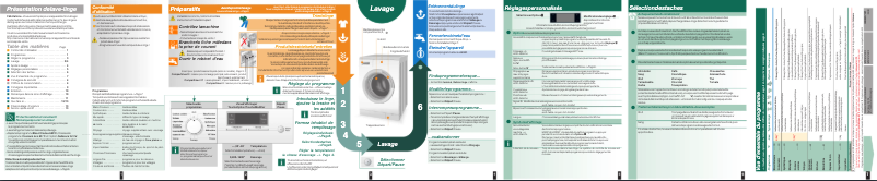 Page n°1 - Manuel utilisateur Siemens WM14S790FF