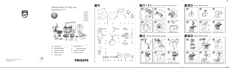 Page 1 de la notice Manuel utilisateur Philips Avance Collection HR7950