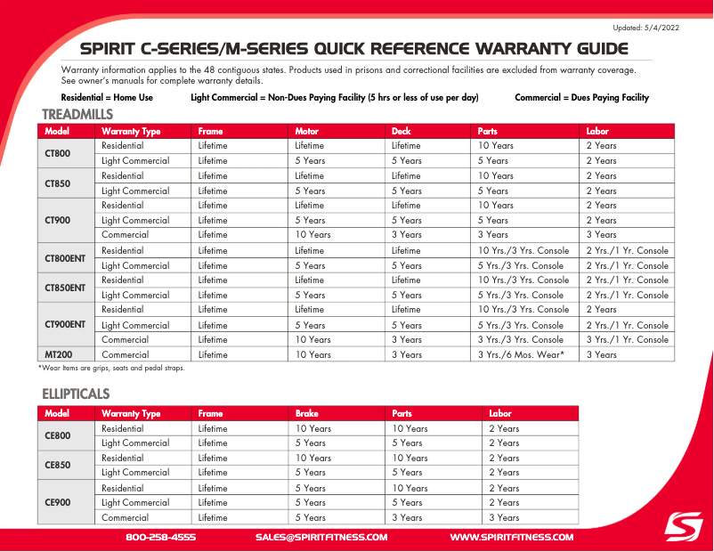 Page 1 de la notice Informations de garantie Spirit Fitness ST800FT